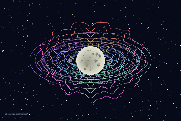 A dark space scene generated by Python code: a cratered moon at centre surrounded by nested colourful elliptical rings in cyan, blue, green, and pink, against a starfield of white dots. A small label reads 'latency sample: baseline sweep 7'.